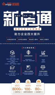 房多多加盟產品升級更名“新房通”，助力文化藝術經紀代理業務拓展